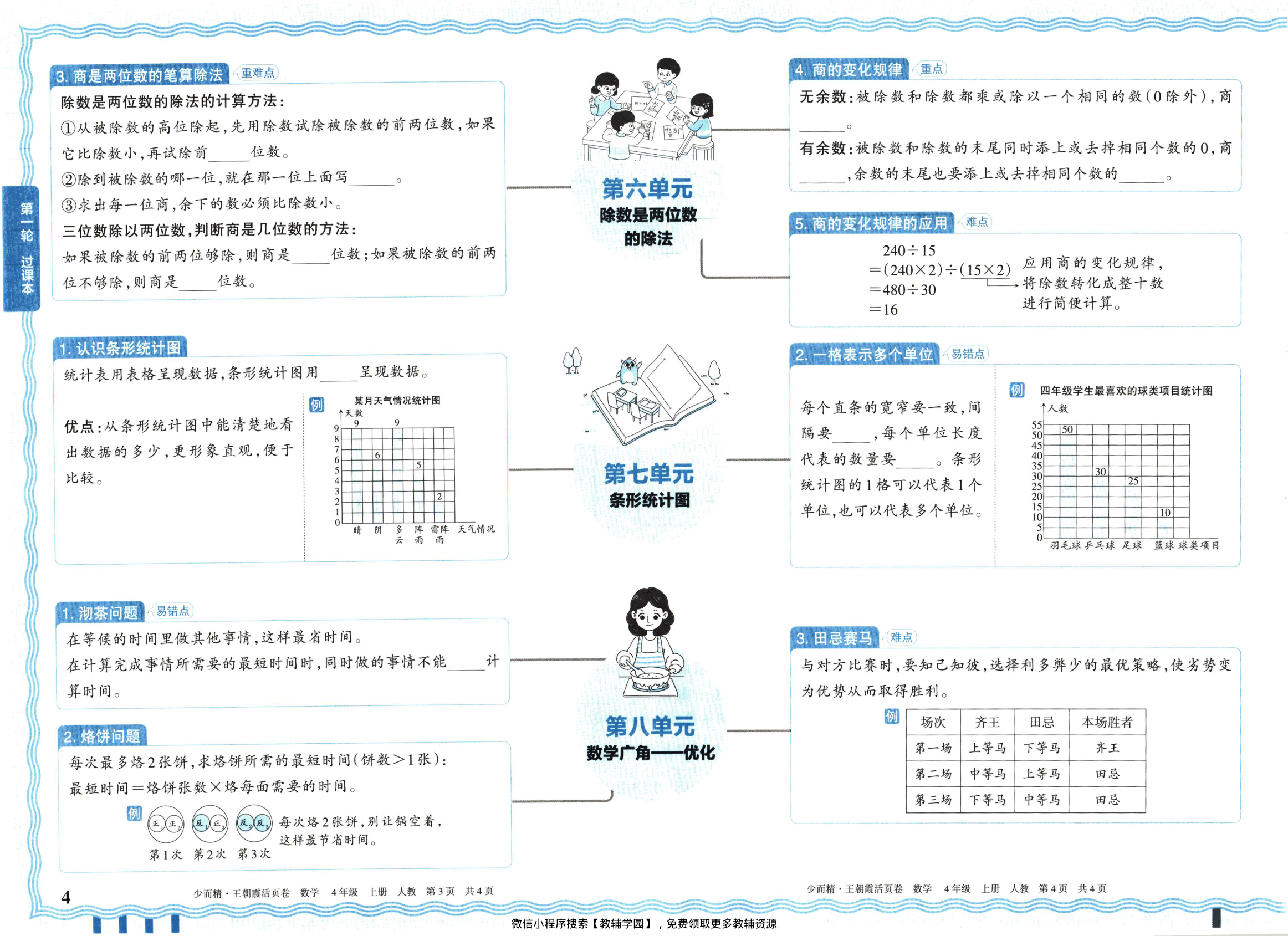 图片[4]-四年级上册（数学）王朝霞期末活页卷【电子版 可打印 含答案】（人教版）2025秋