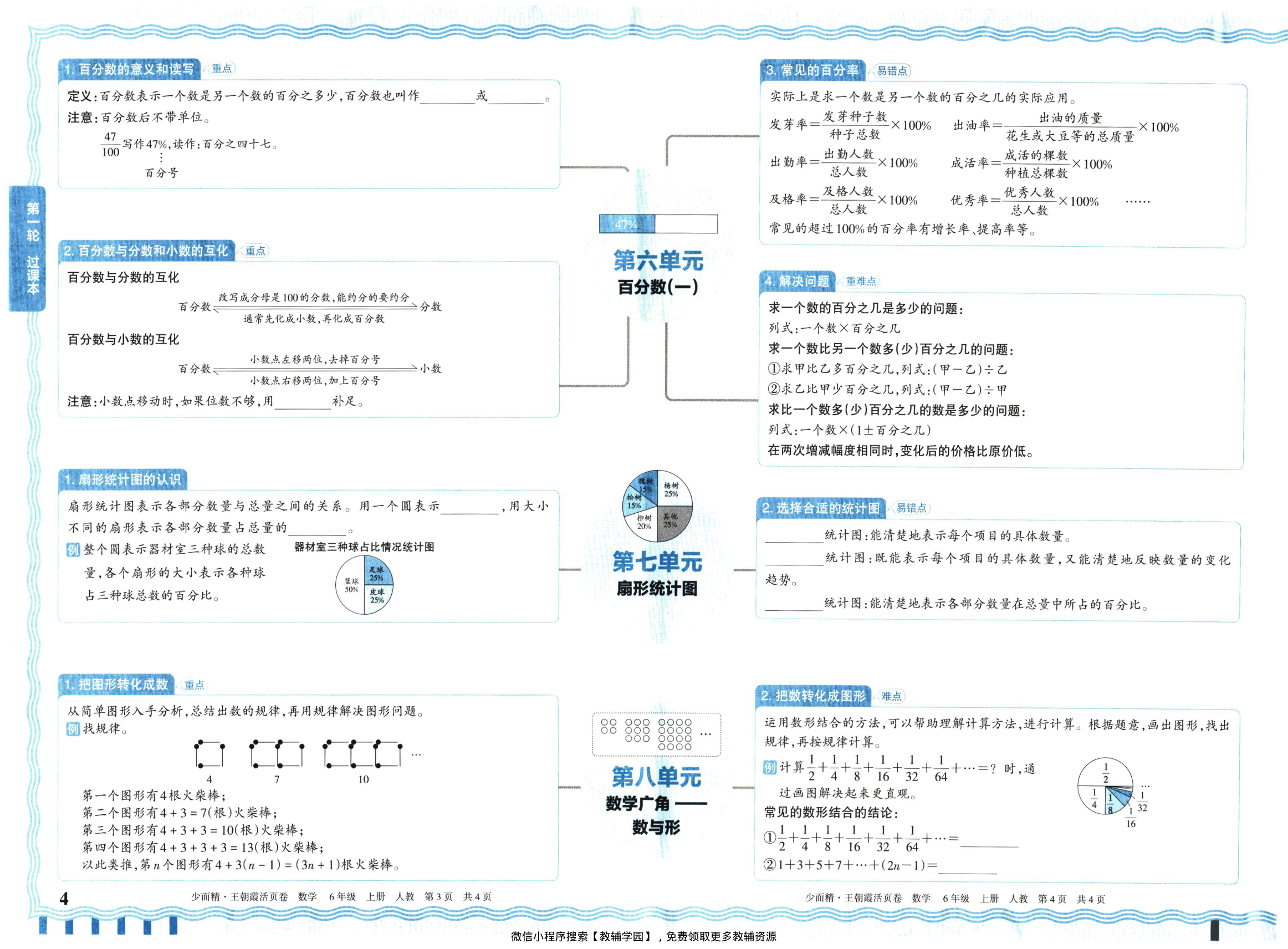 图片[4]-六年级上册（数学）王朝霞期末活页卷【电子版 可打印 含答案】（人教版）2025秋