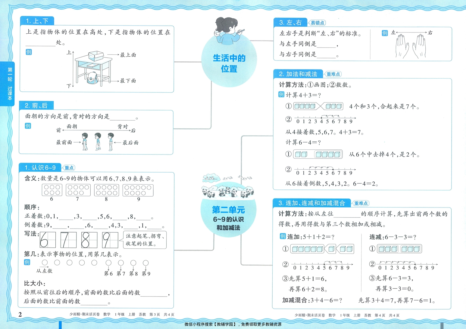 图片[2]-一年级上册（数学）王朝霞期末活页卷【电子版 可打印 含答案】（苏教版）2025秋