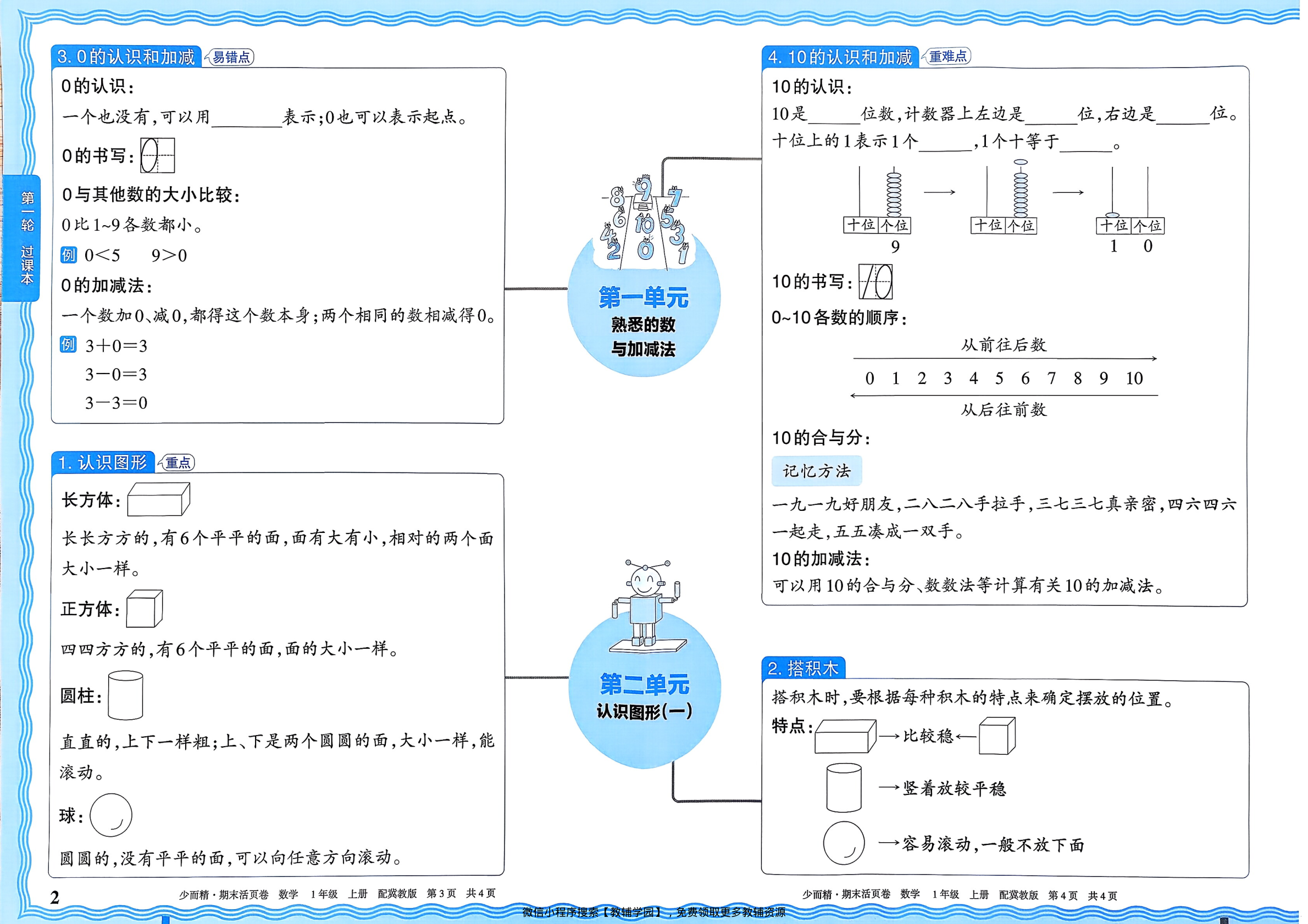 图片[2]-一年级上册（数学）王朝霞期末活页卷【电子版 可打印 含答案】（冀教版）2025秋