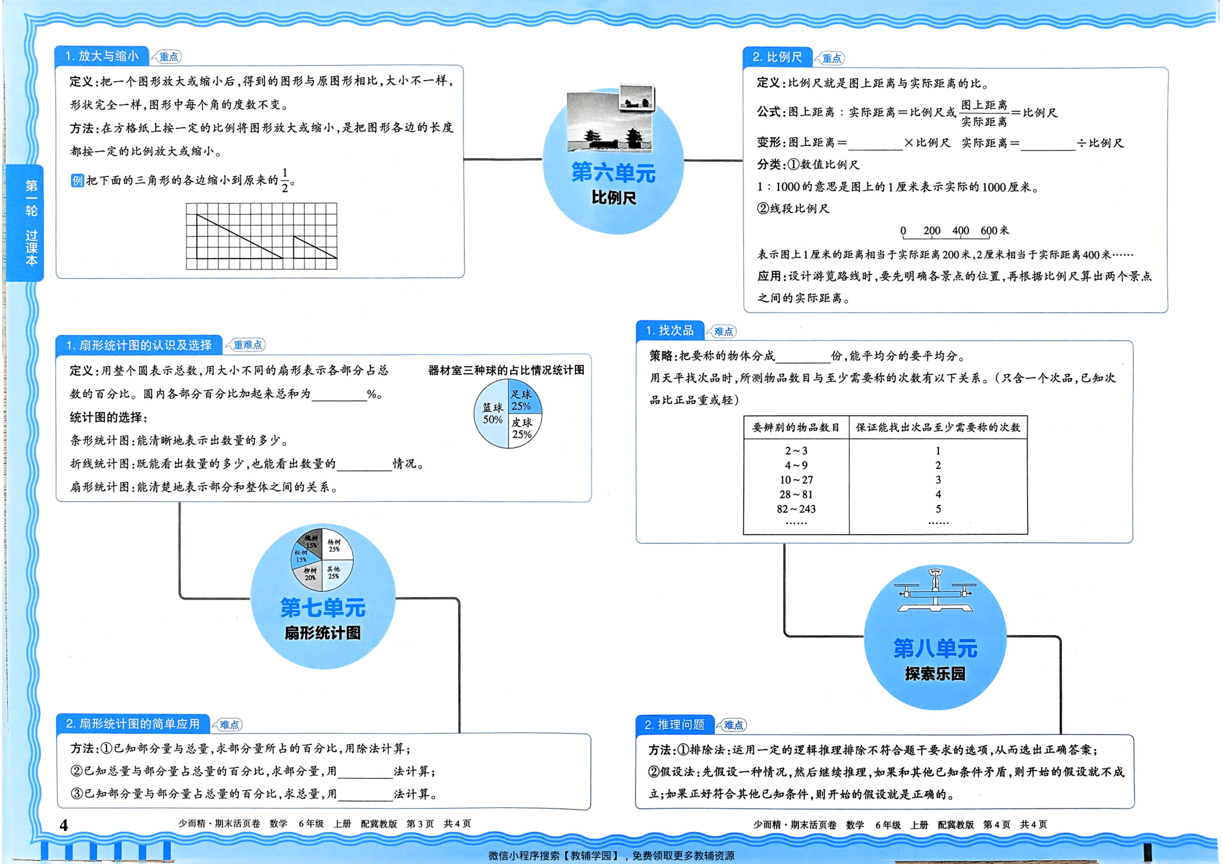 图片[4]-六年级上册（数学）王朝霞期末活页卷【电子版 可打印 含答案】（冀教版）2025秋