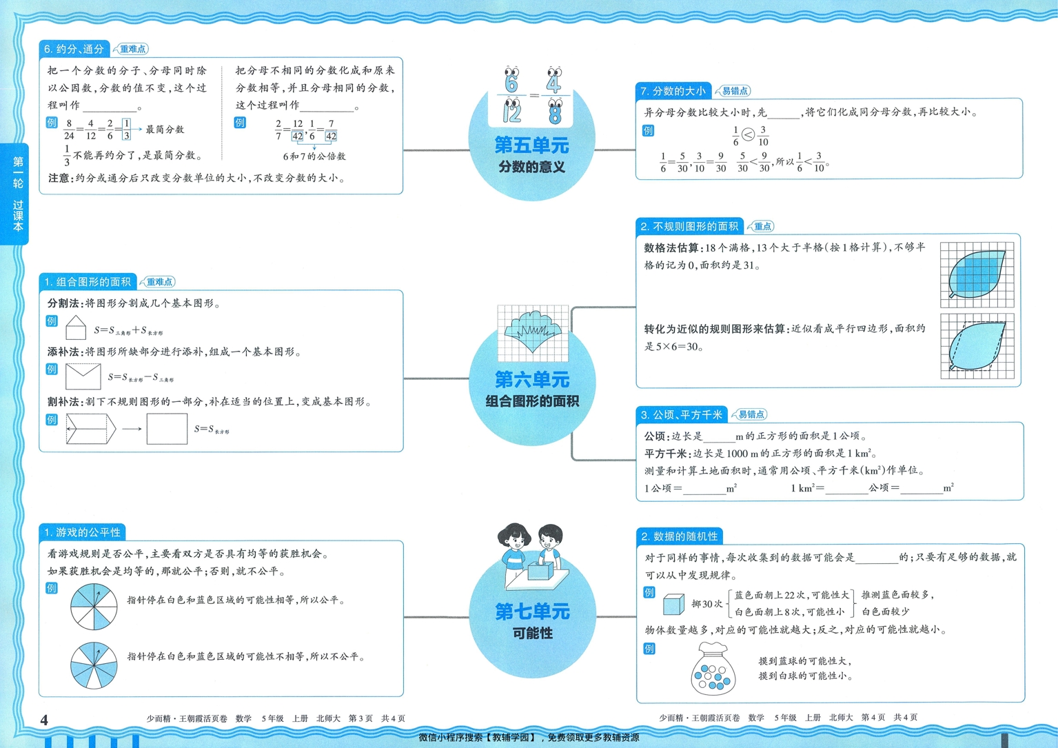 图片[4]-五年级上册（数学）王朝霞期末活页卷【电子版 可打印 含答案】（北师版）2025秋