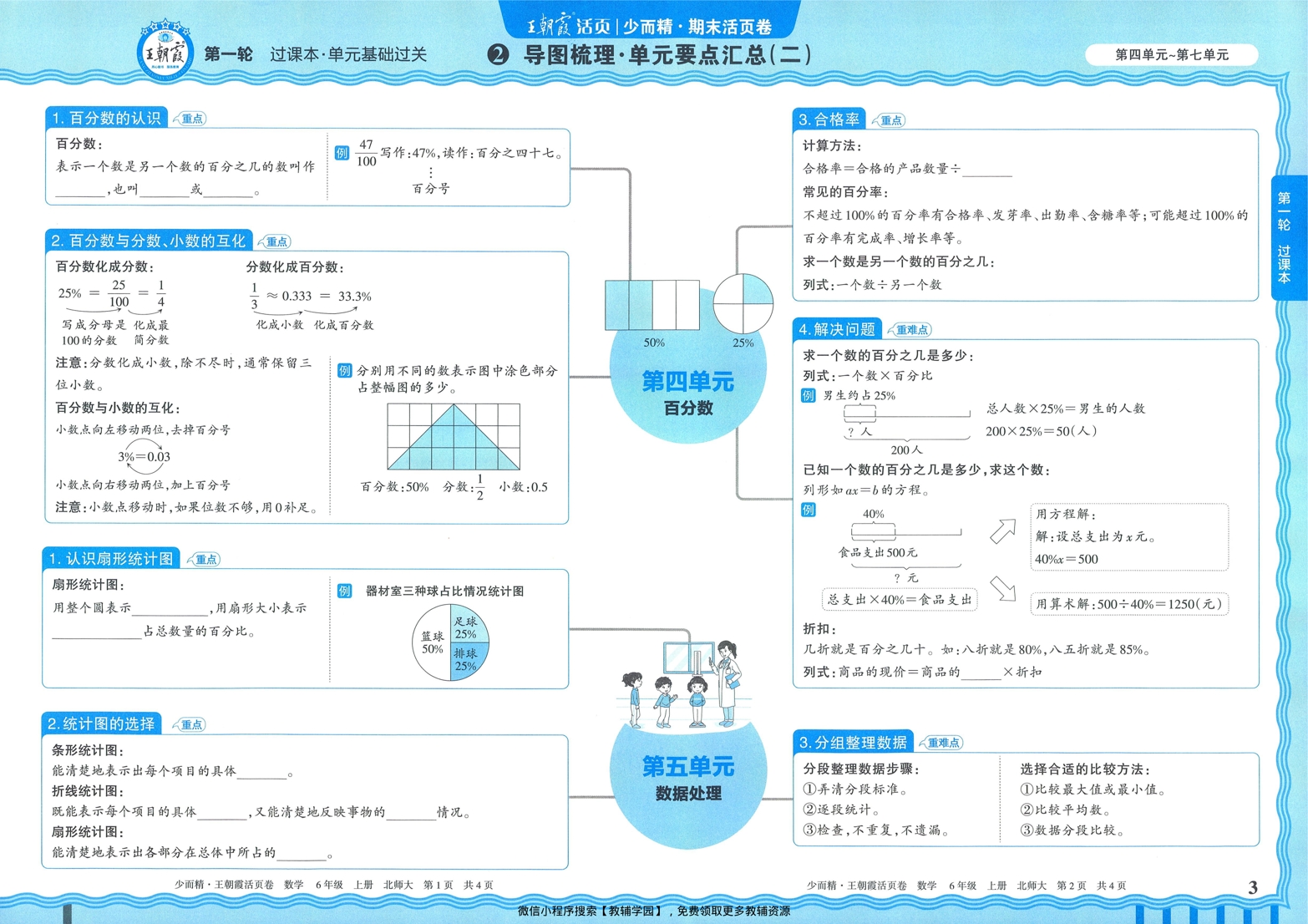 图片[3]-六年级上册（数学）王朝霞期末活页卷【电子版 可打印 含答案】（北师版）2025秋