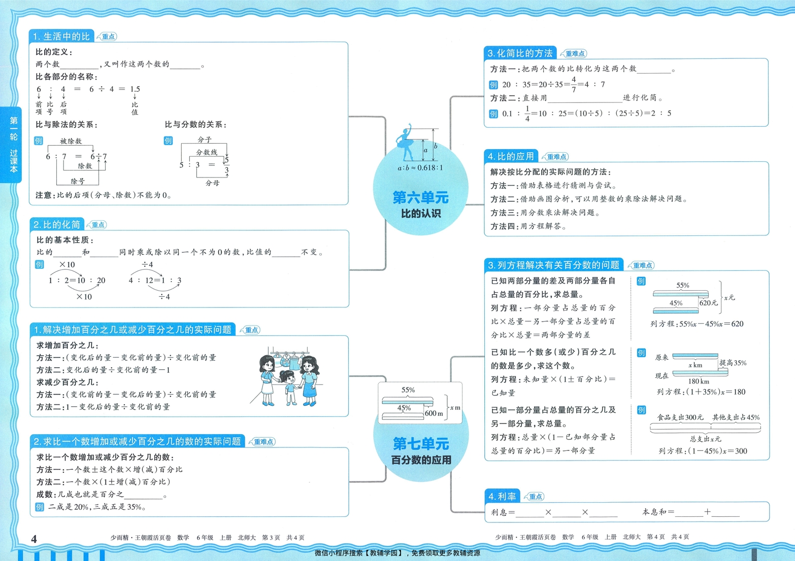 图片[4]-六年级上册（数学）王朝霞期末活页卷【电子版 可打印 含答案】（北师版）2025秋