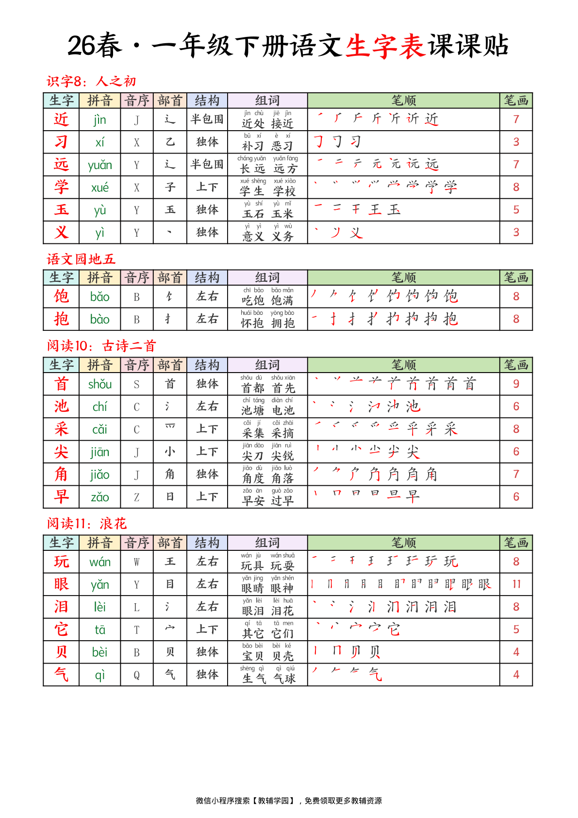 图片[6]-一年级下册（语文）生字表课课贴【电子版 可打印 含答案】（人教版）2026春