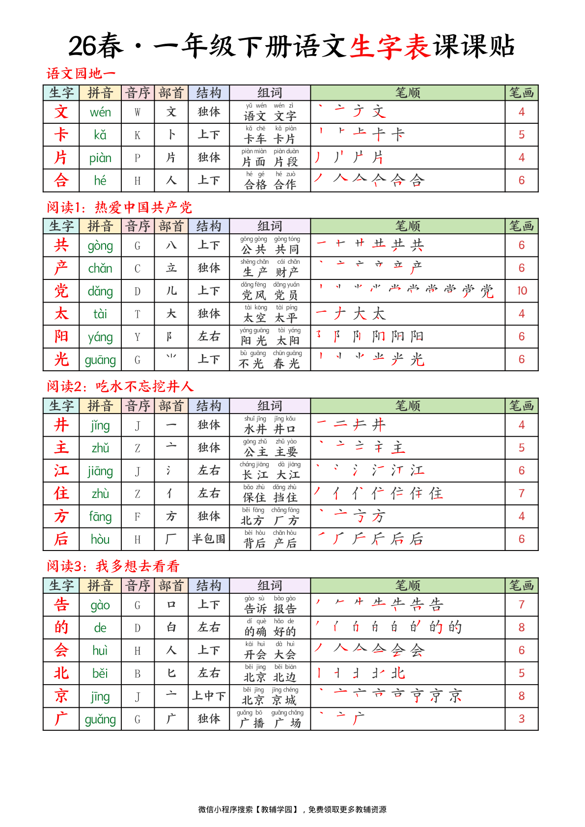 图片[2]-一年级下册（语文）生字表课课贴【电子版 可打印 含答案】（人教版）2026春