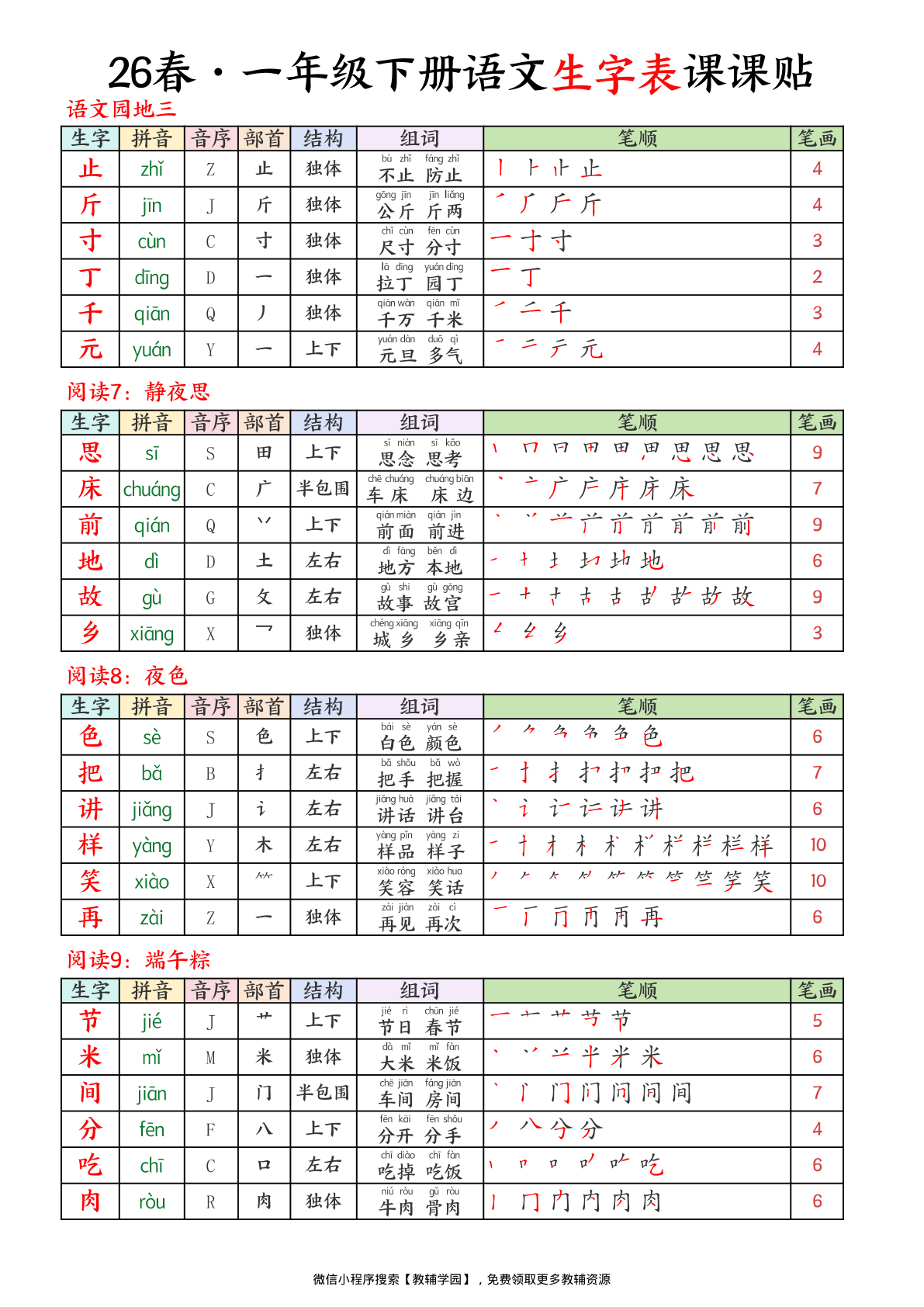 图片[4]-一年级下册（语文）生字表课课贴【电子版 可打印 含答案】（人教版）2026春