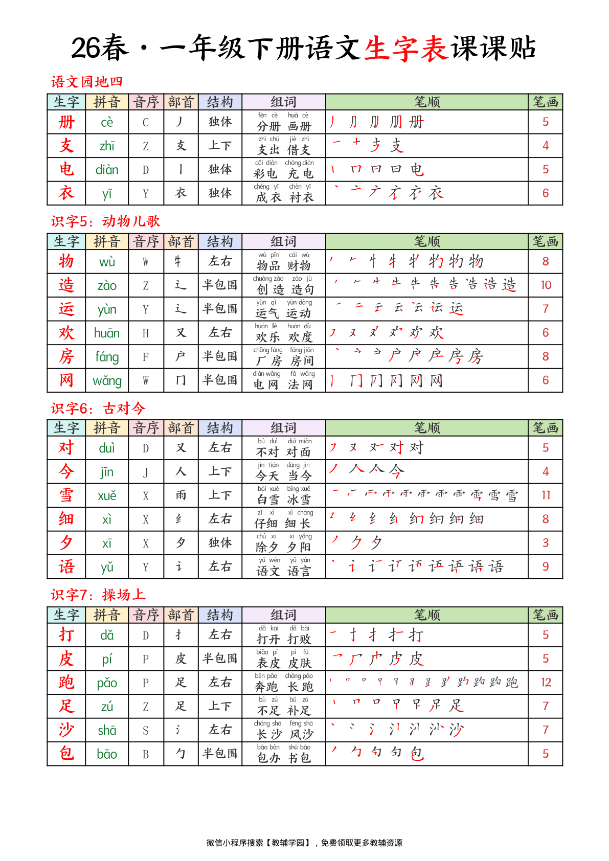 一年级下册（语文）生字表课课贴【电子版 可打印 含答案】（人教版）2026春