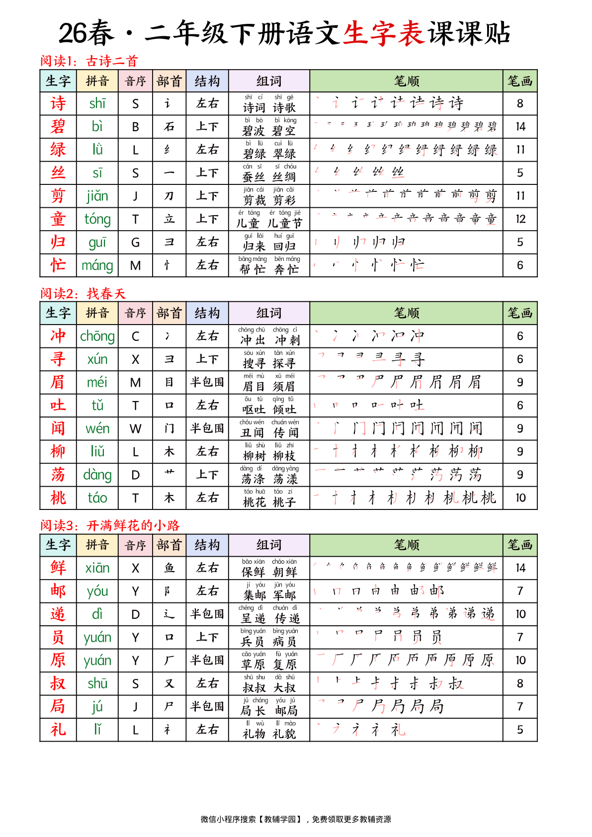 二年级下册（语文）生字表课课贴【电子版 可打印 含答案】（人教版）2026春-教辅学园