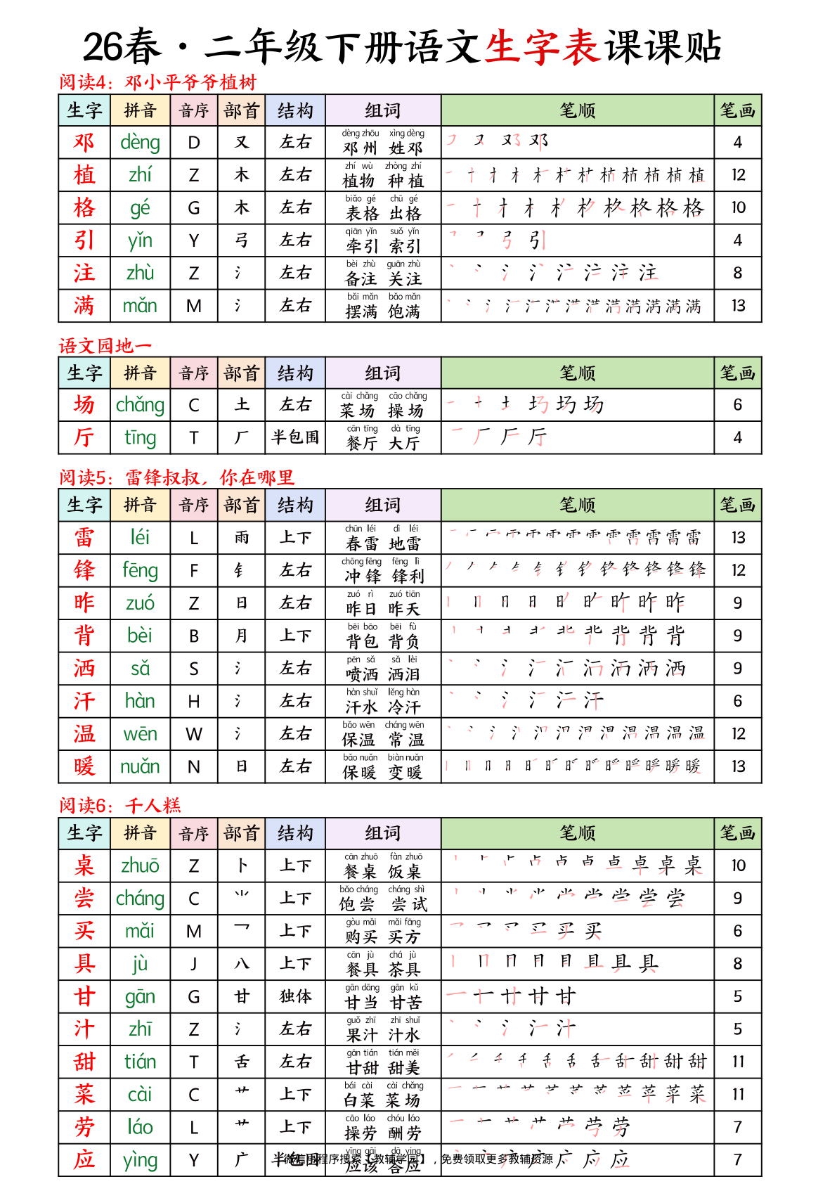 图片[2]-二年级下册（语文）生字表课课贴【电子版 可打印 含答案】（人教版）2026春
