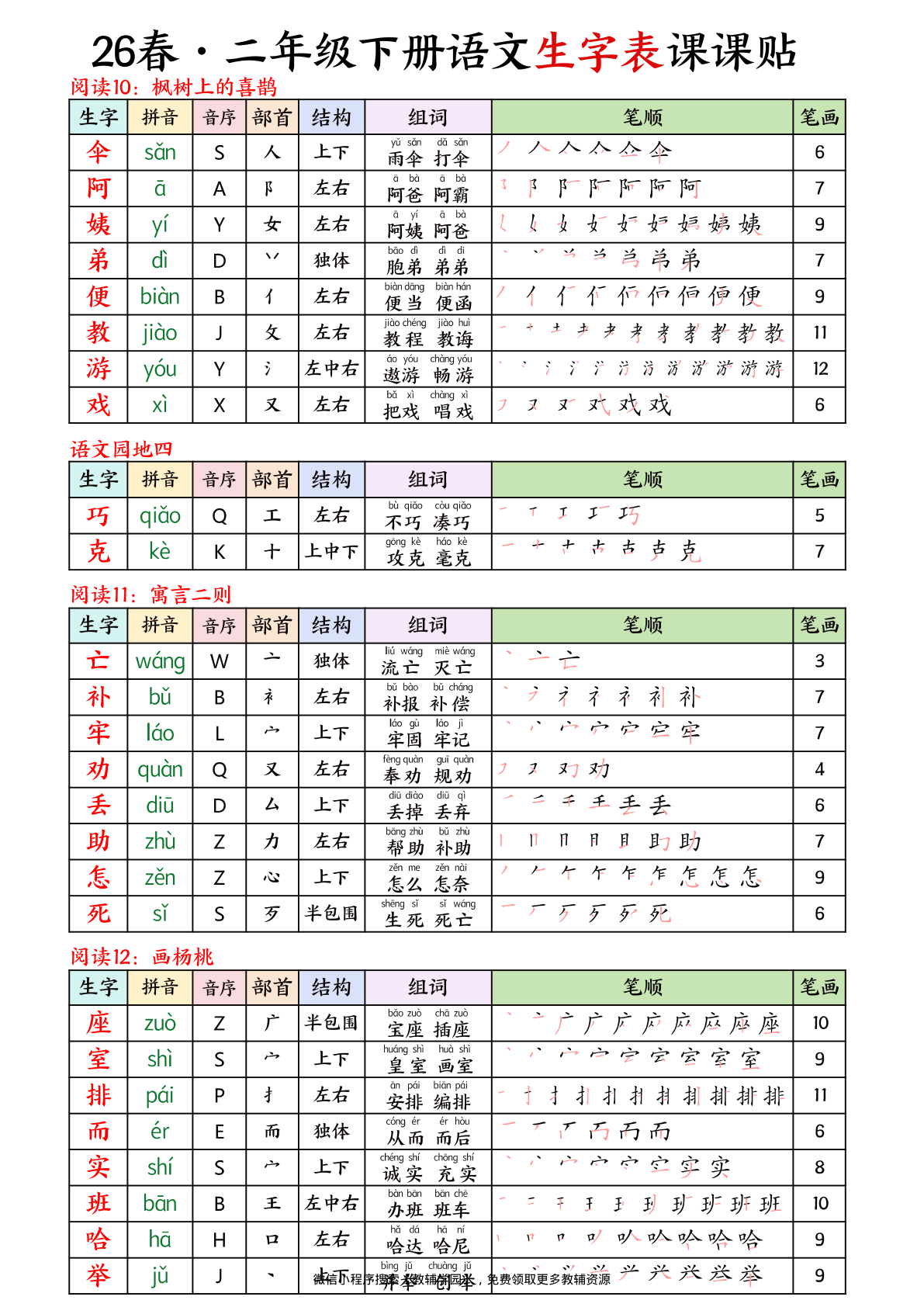 图片[6]-二年级下册（语文）生字表课课贴【电子版 可打印 含答案】（人教版）2026春