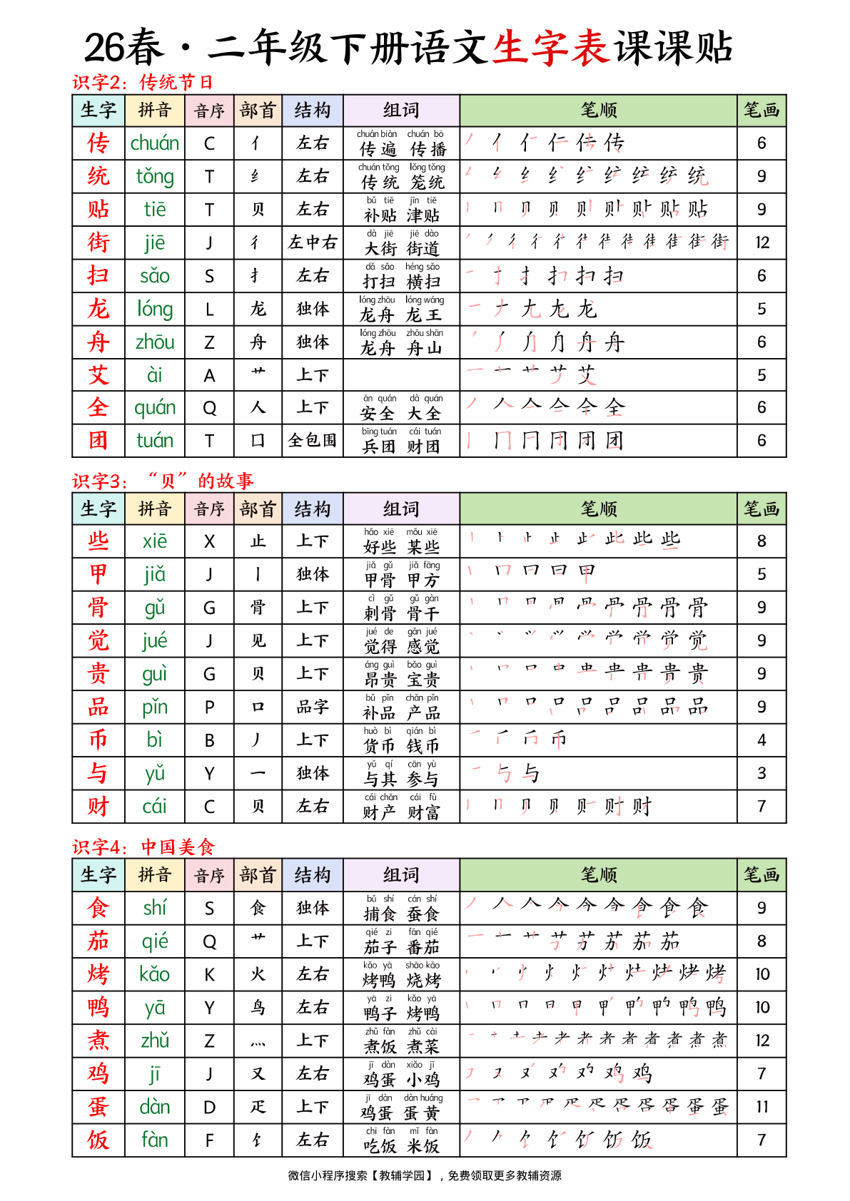 图片[4]-二年级下册（语文）生字表课课贴【电子版 可打印 含答案】（人教版）2026春