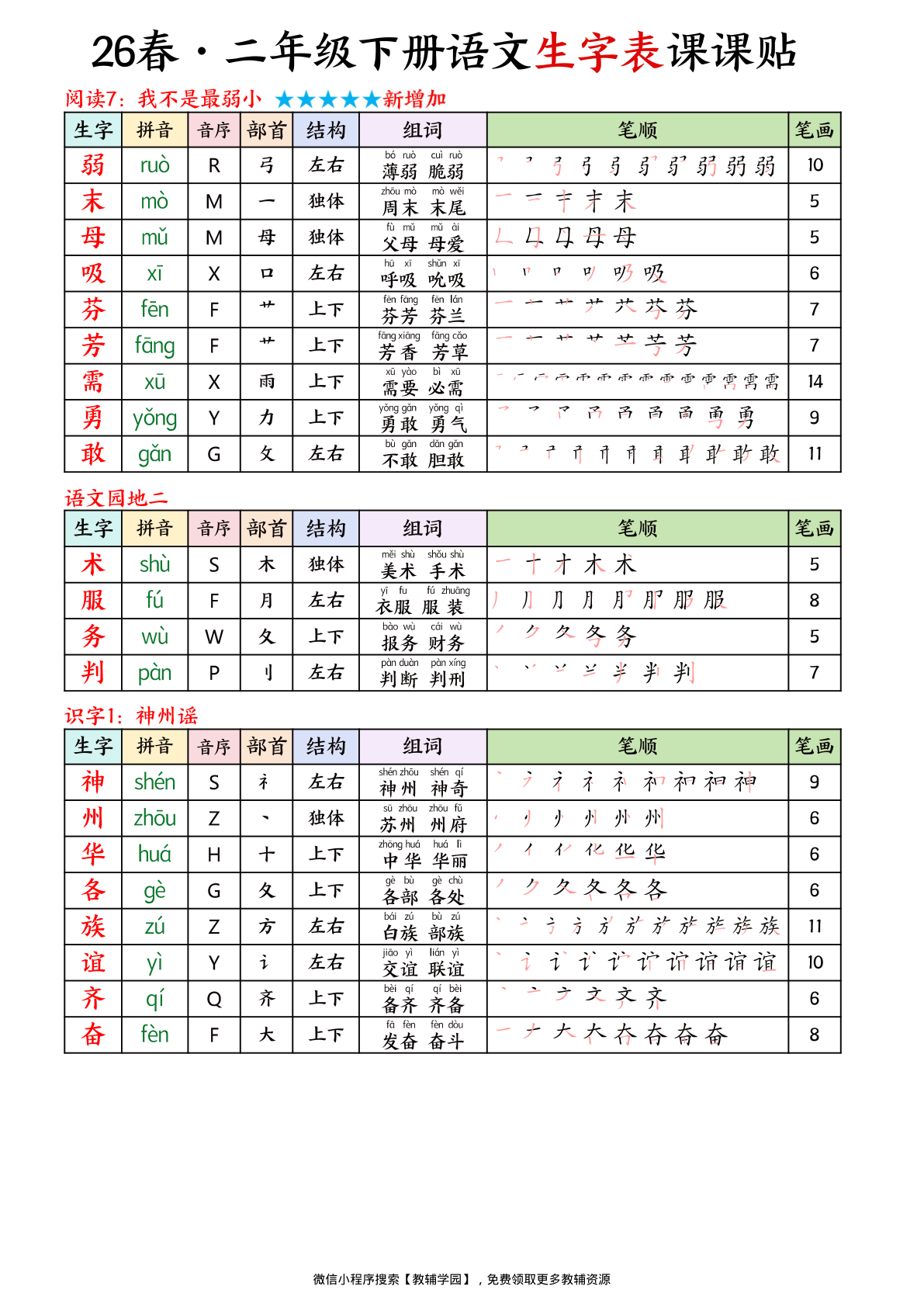 二年级下册（语文）生字表课课贴【电子版 可打印 含答案】（人教版）2026春
