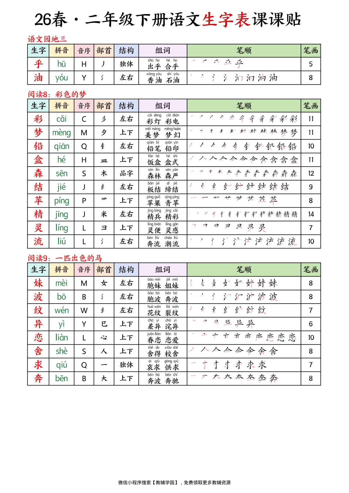 图片[5]-二年级下册（语文）生字表课课贴【电子版 可打印 含答案】（人教版）2026春