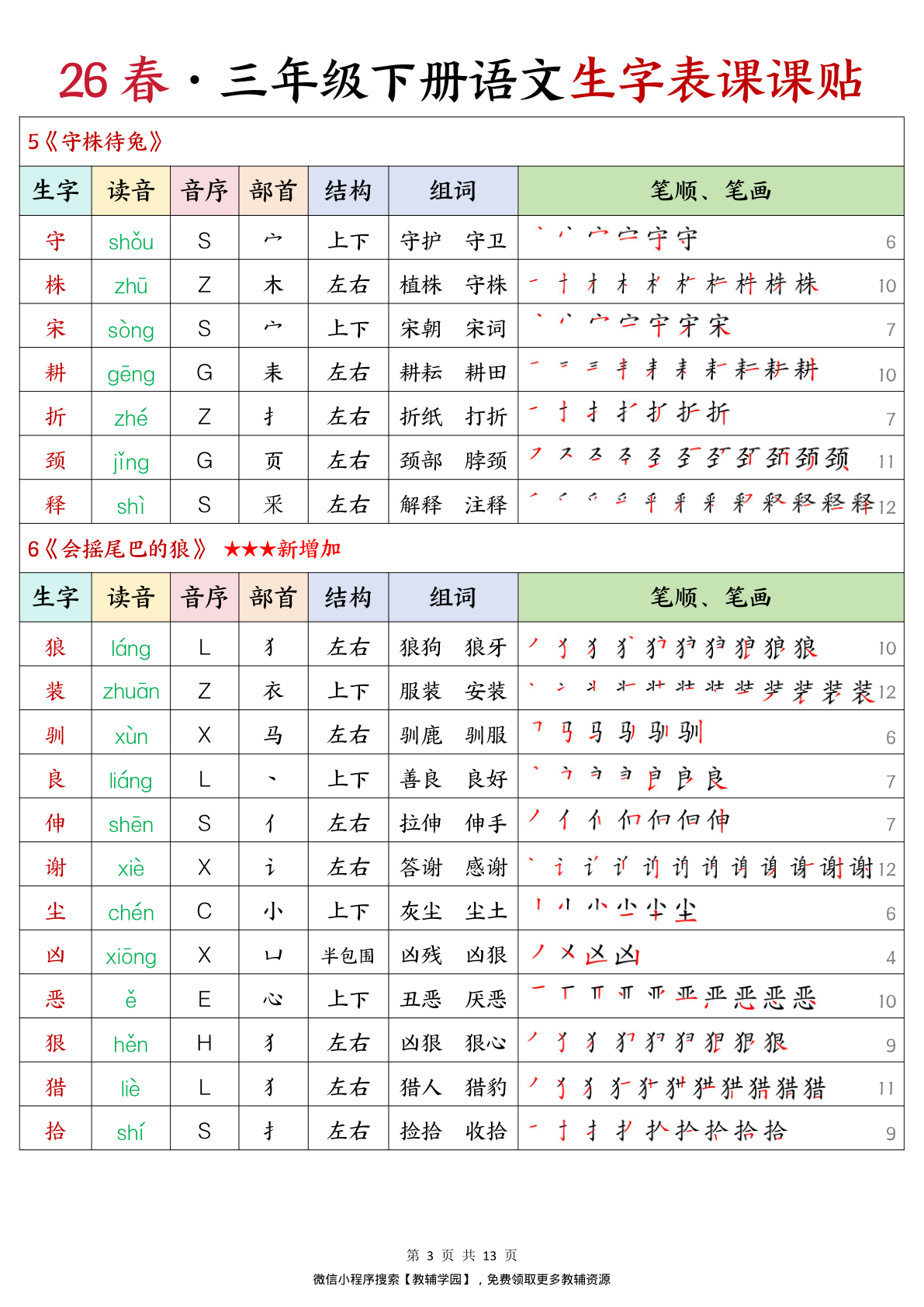 图片[3]-三年级下册（语文）生字表课课贴【电子版 可打印 含答案】（人教版）2026春