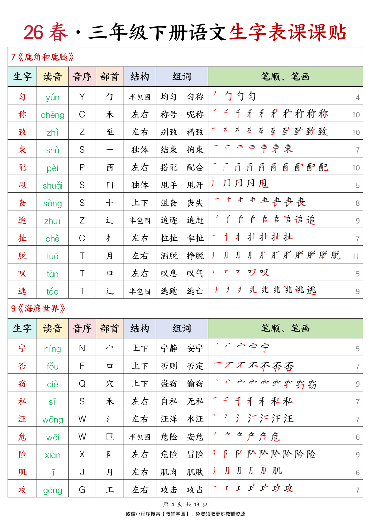 图片[4]-三年级下册（语文）生字表课课贴【电子版 可打印 含答案】（人教版）2026春