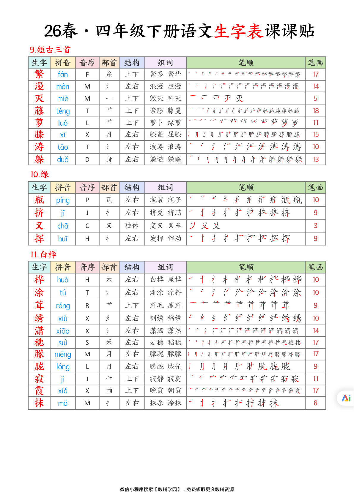 四年级下册（语文）生字表课课贴【电子版 可打印 含答案】（人教版）2026春