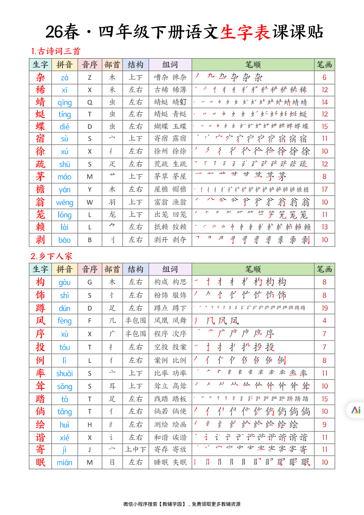 四年级下册（语文）生字表课课贴【电子版 可打印 含答案】（人教版）2026春-教辅学园