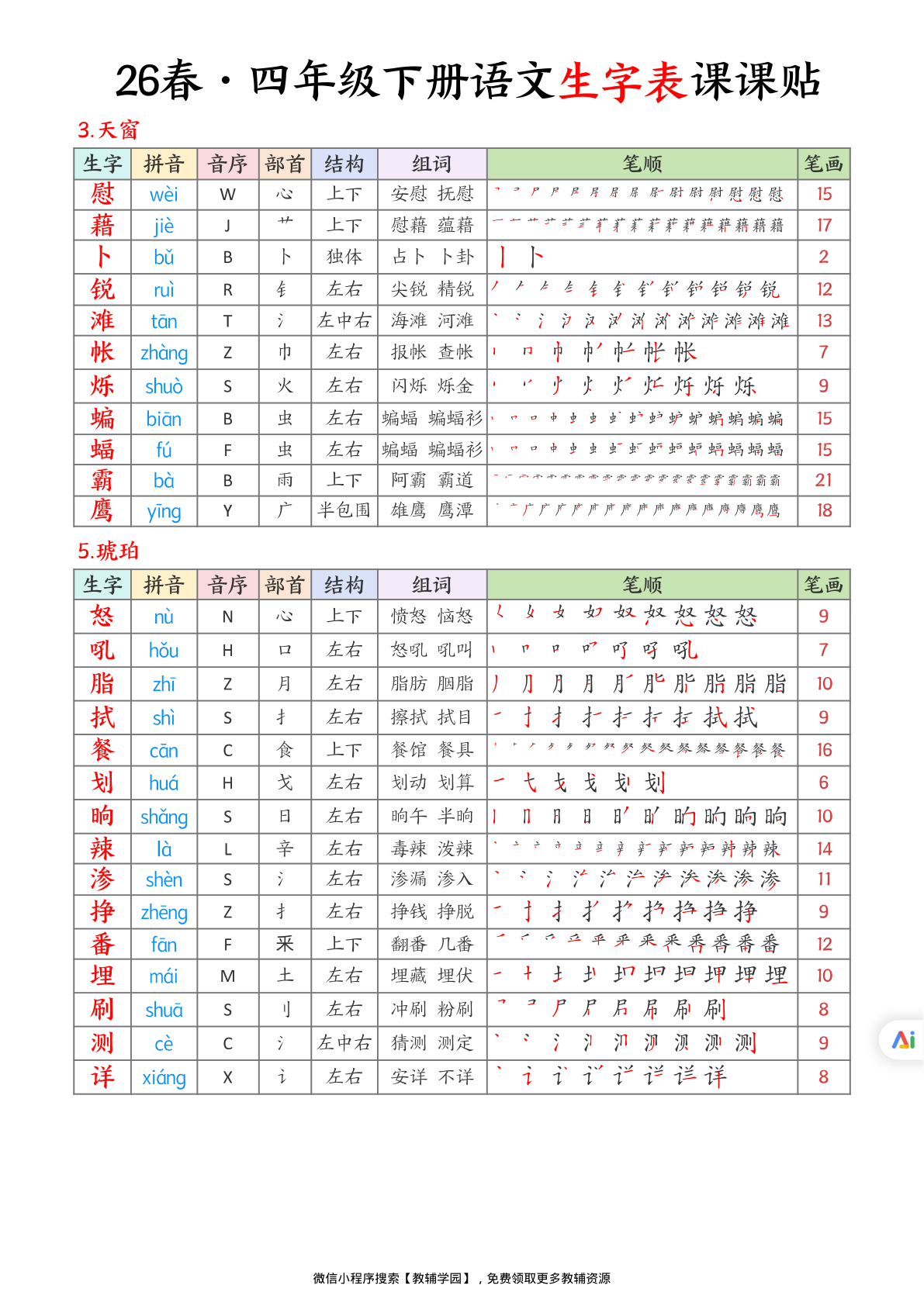 图片[2]-四年级下册（语文）生字表课课贴【电子版 可打印 含答案】（人教版）2026春