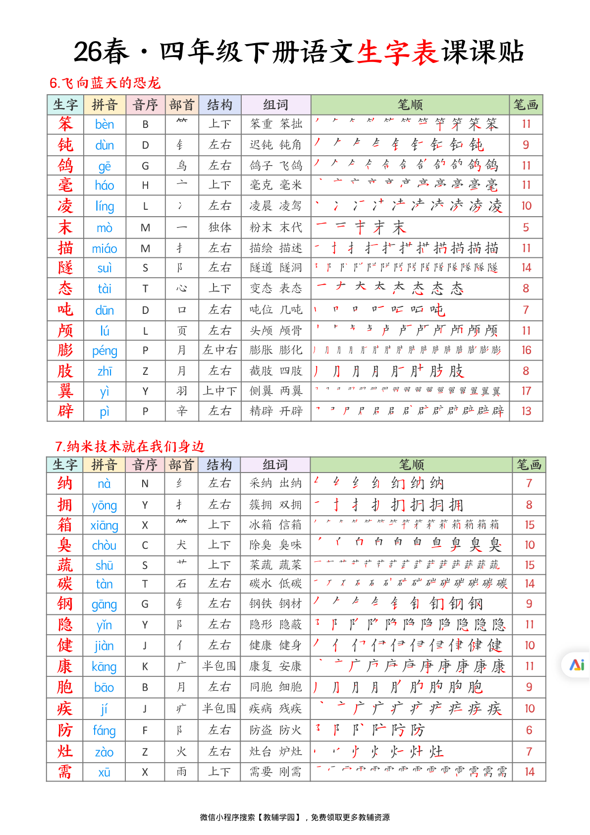 图片[3]-四年级下册（语文）生字表课课贴【电子版 可打印 含答案】（人教版）2026春