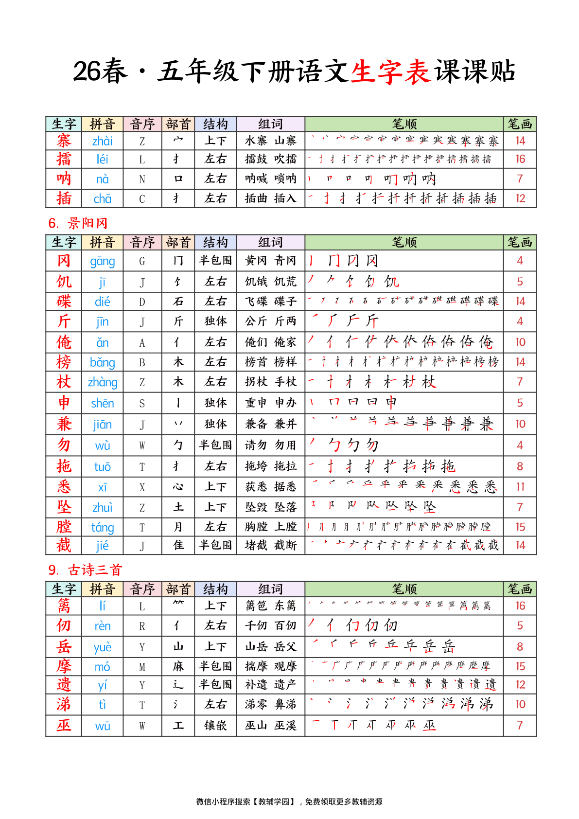 图片[2]-五年级下册（语文）生字表课课贴【电子版 可打印 含答案】（人教版）2026春