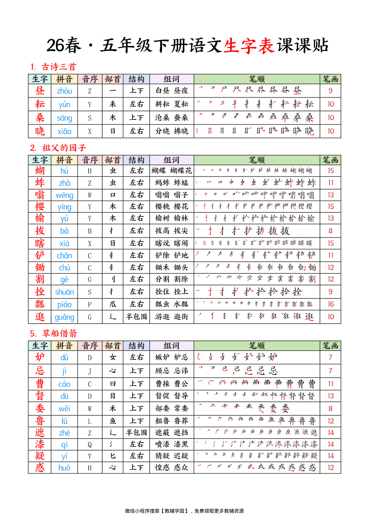 五年级下册（语文）生字表课课贴【电子版 可打印 含答案】（人教版）2026春-教辅学园