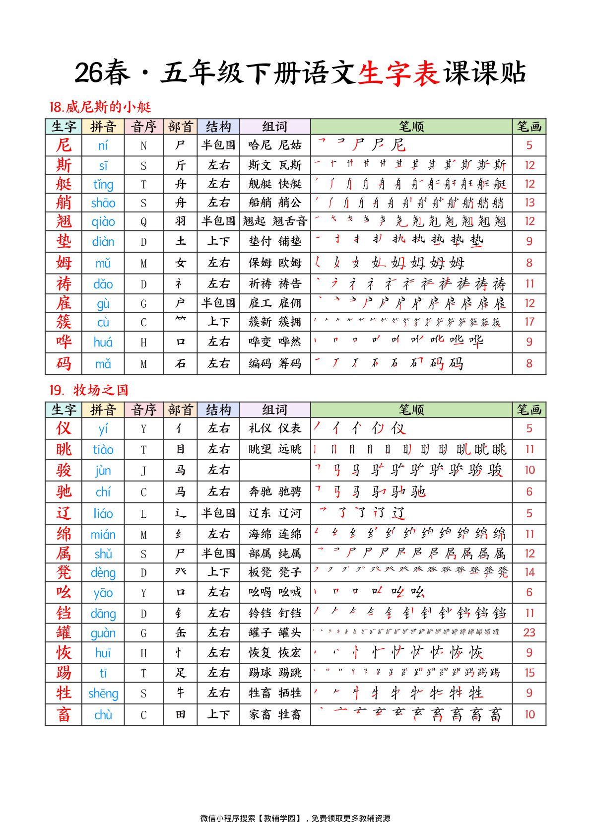 图片[6]-五年级下册（语文）生字表课课贴【电子版 可打印 含答案】（人教版）2026春