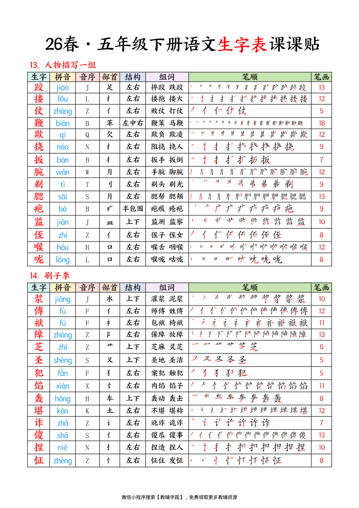 五年级下册（语文）生字表课课贴【电子版 可打印 含答案】（人教版）2026春