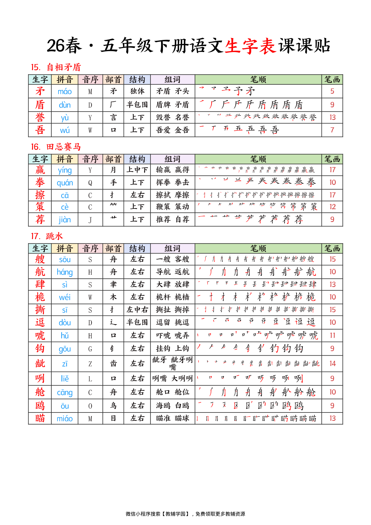 图片[5]-五年级下册（语文）生字表课课贴【电子版 可打印 含答案】（人教版）2026春