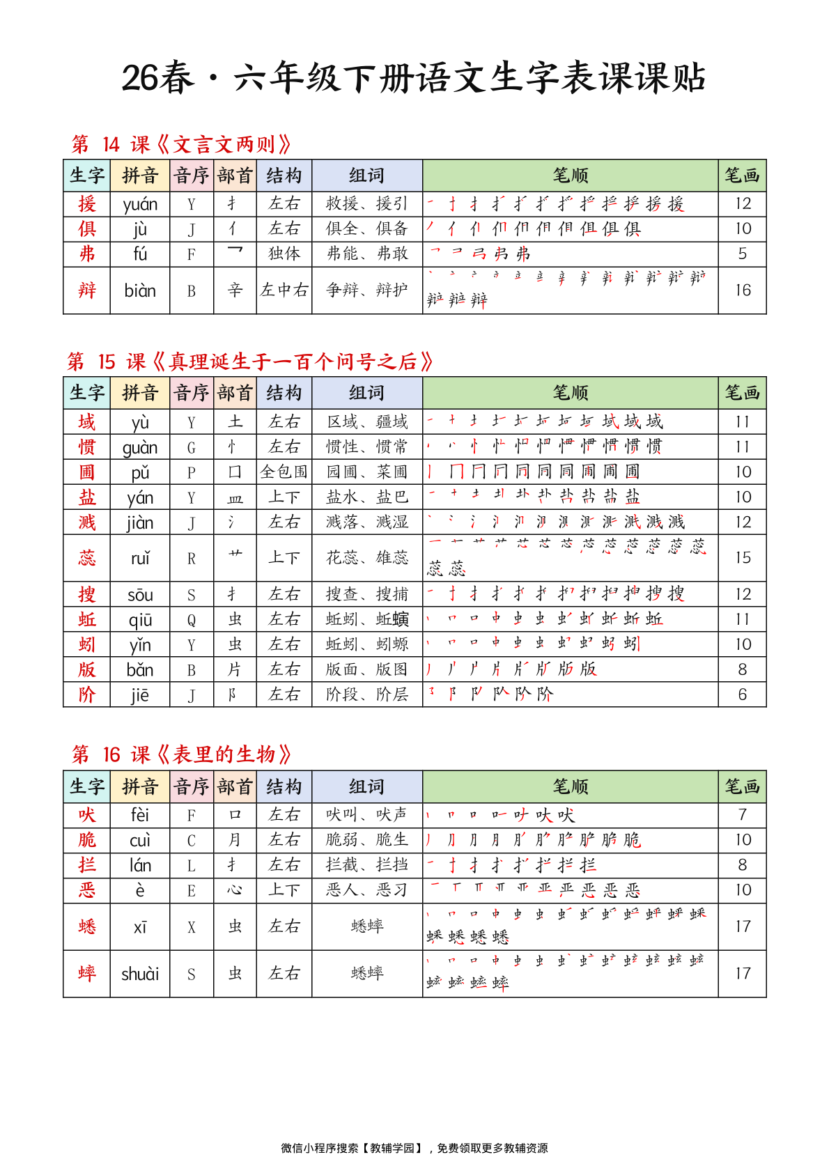 图片[4]-六年级下册（语文）生字表课课贴【电子版 可打印 含答案】（人教版）2026春
