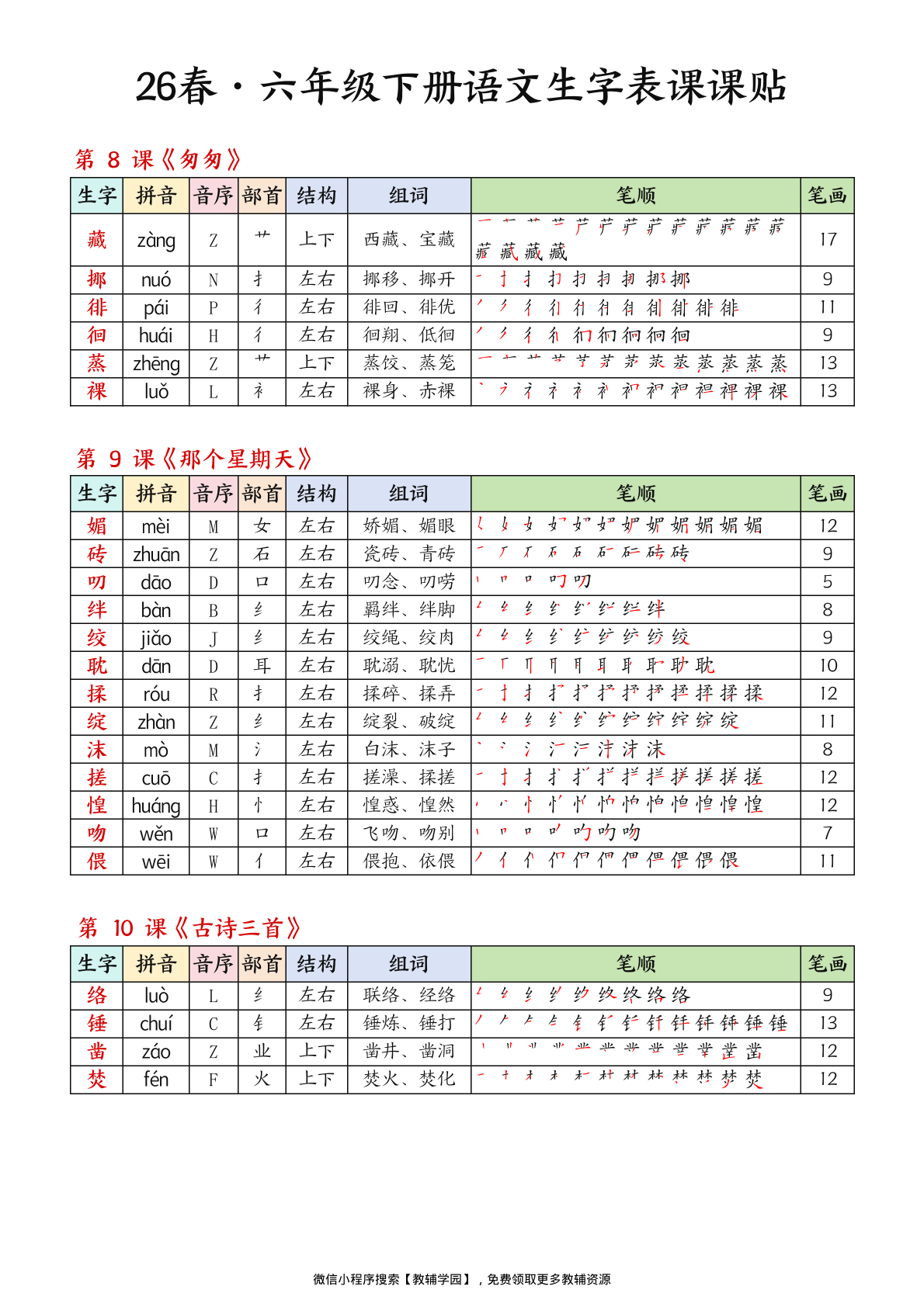 图片[3]-六年级下册（语文）生字表课课贴【电子版 可打印 含答案】（人教版）2026春
