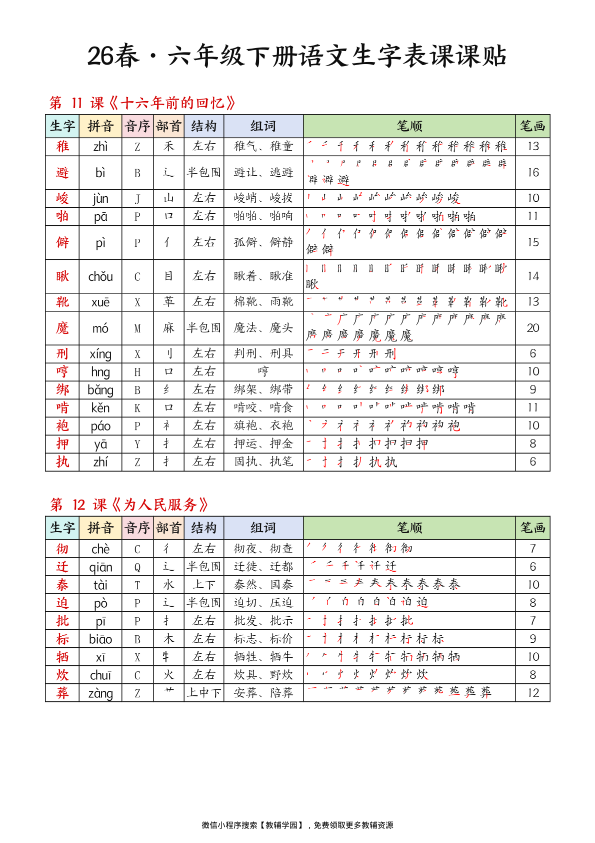 六年级下册（语文）生字表课课贴【电子版 可打印 含答案】（人教版）2026春
