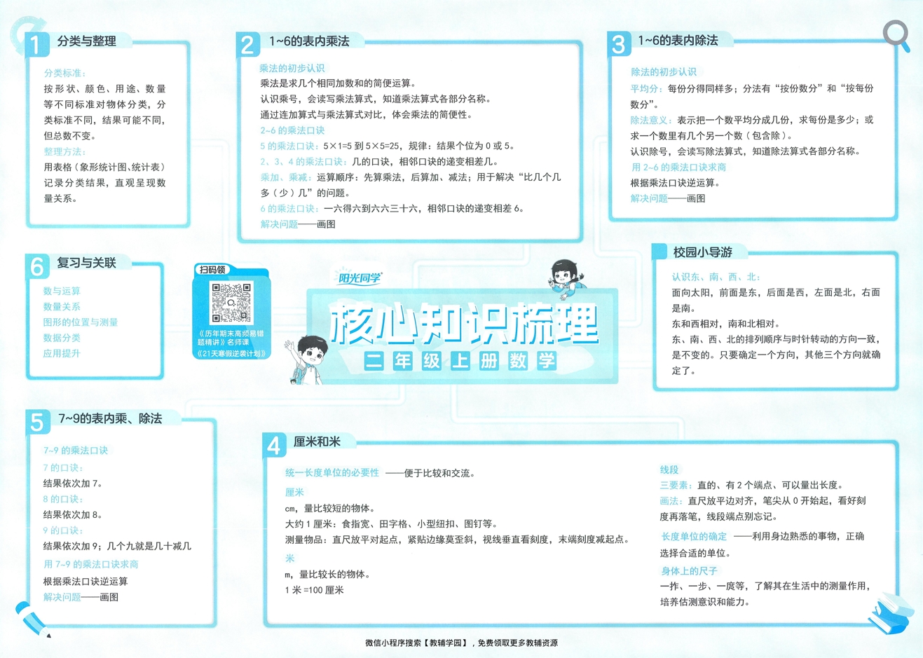 图片[2]-二年级上册（数学）阳光同学期末复习15天冲刺100分【电子版 可打印 含答案】（人教版）2025秋