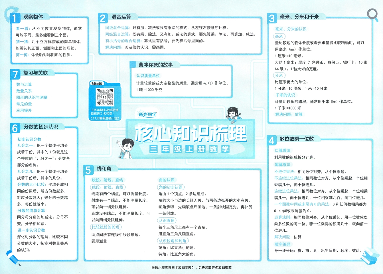 图片[2]-三年级上册（数学）阳光同学期末复习15天冲刺100分【电子版 可打印 含答案】（人教版）2025秋