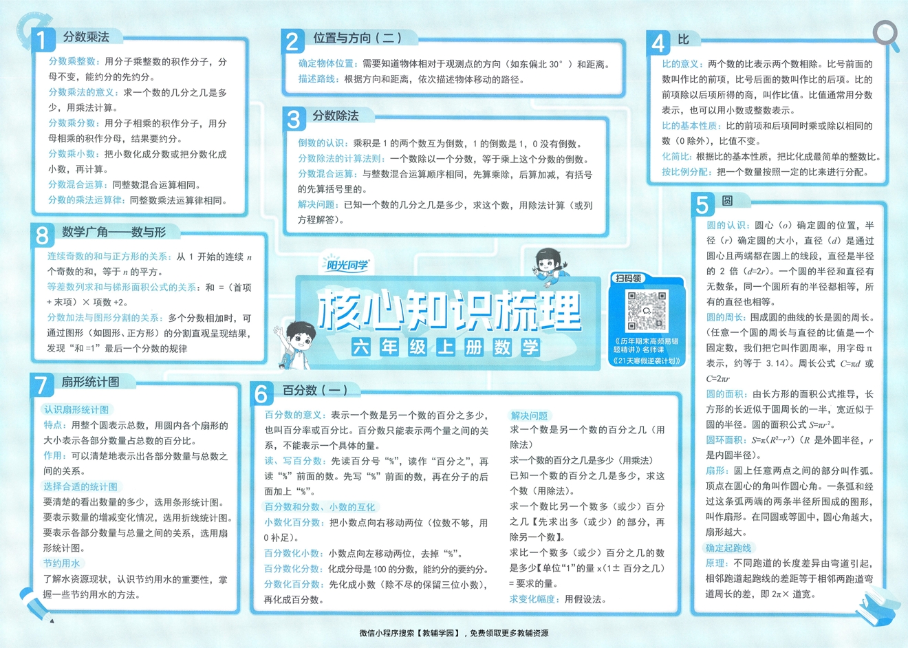 图片[2]-六年级上册（数学）阳光同学期末复习15天冲刺100分【电子版 可打印 含答案】（人教版）2025秋