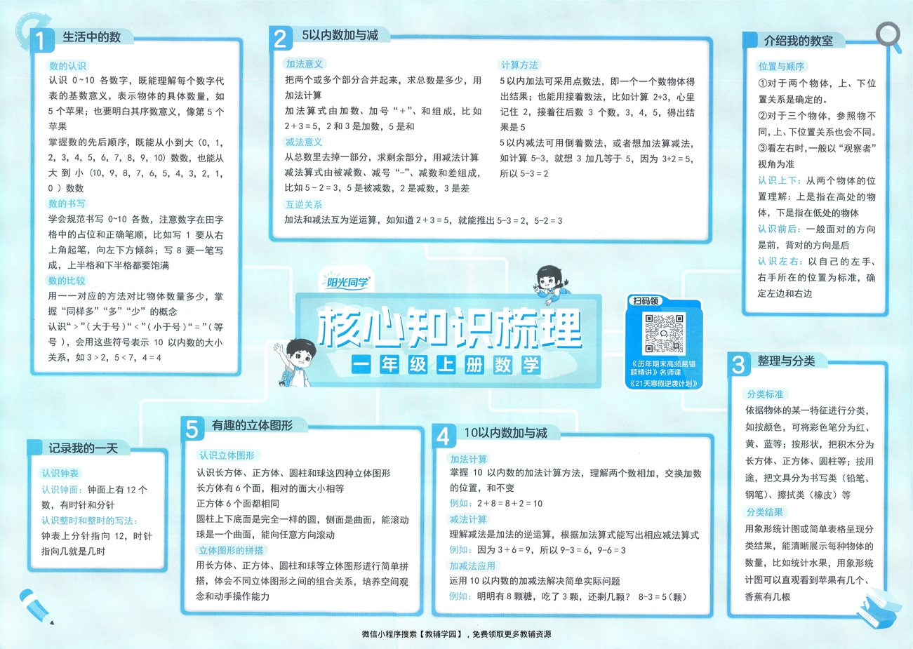 图片[2]-一年级上册（数学）阳光同学期末复习15天冲刺100分【电子版 可打印 含答案】（北师版）2025秋