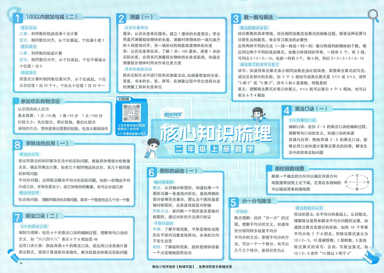 图片[2]-二年级上册（数学）阳光同学期末复习15天冲刺100分【电子版 可打印 含答案】（北师版）2025秋