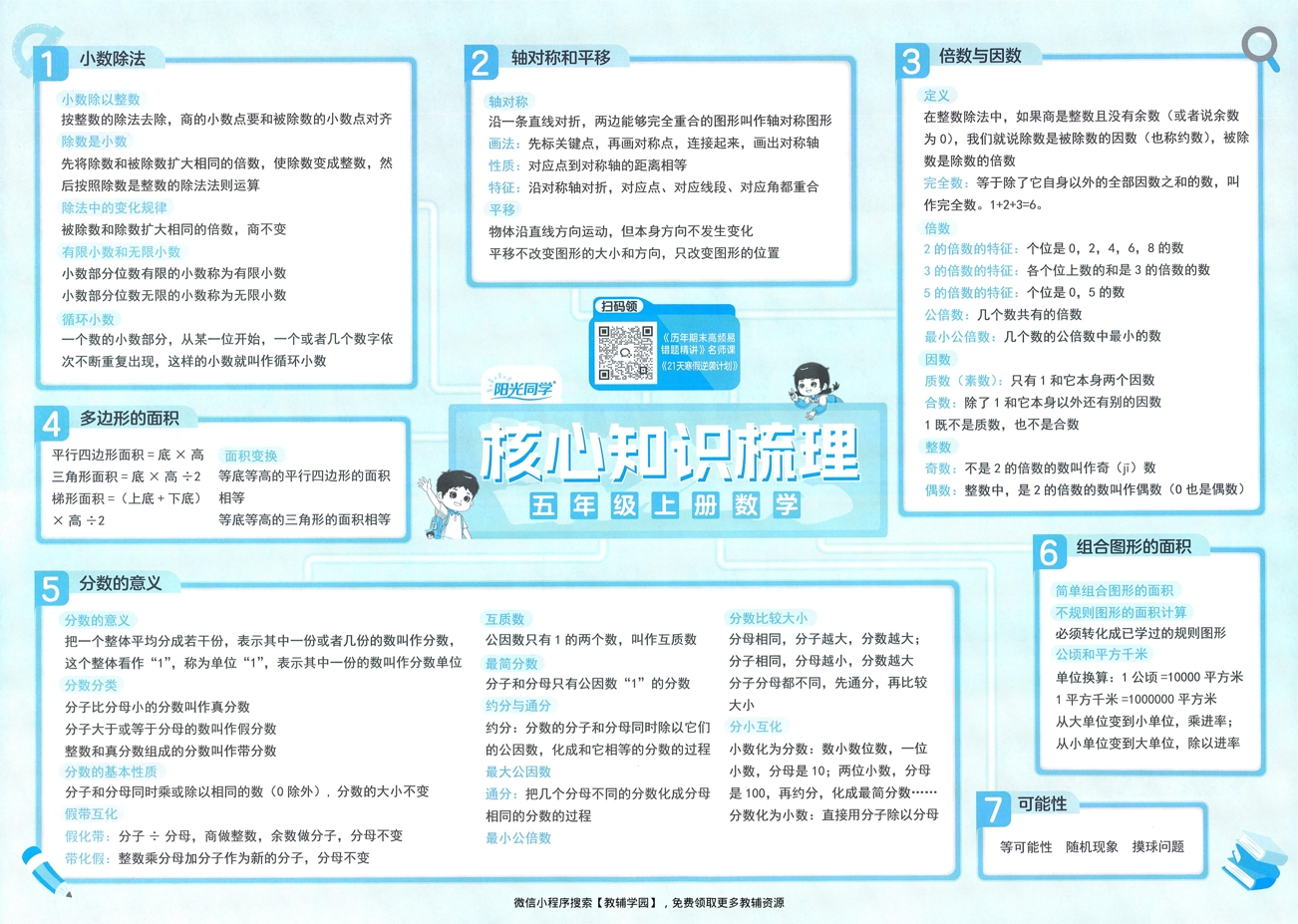 图片[2]-五年级上册（数学）阳光同学期末复习15天冲刺100分【电子版 可打印 含答案】（北师版）2025秋
